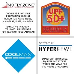 Preserver - Stetson No Fly Zone HyperKewl Nylon Safari Hat -Fashion Hat Discount Store taginfo 67192aeb 8c2a 4876 bd18 fd81727632ad